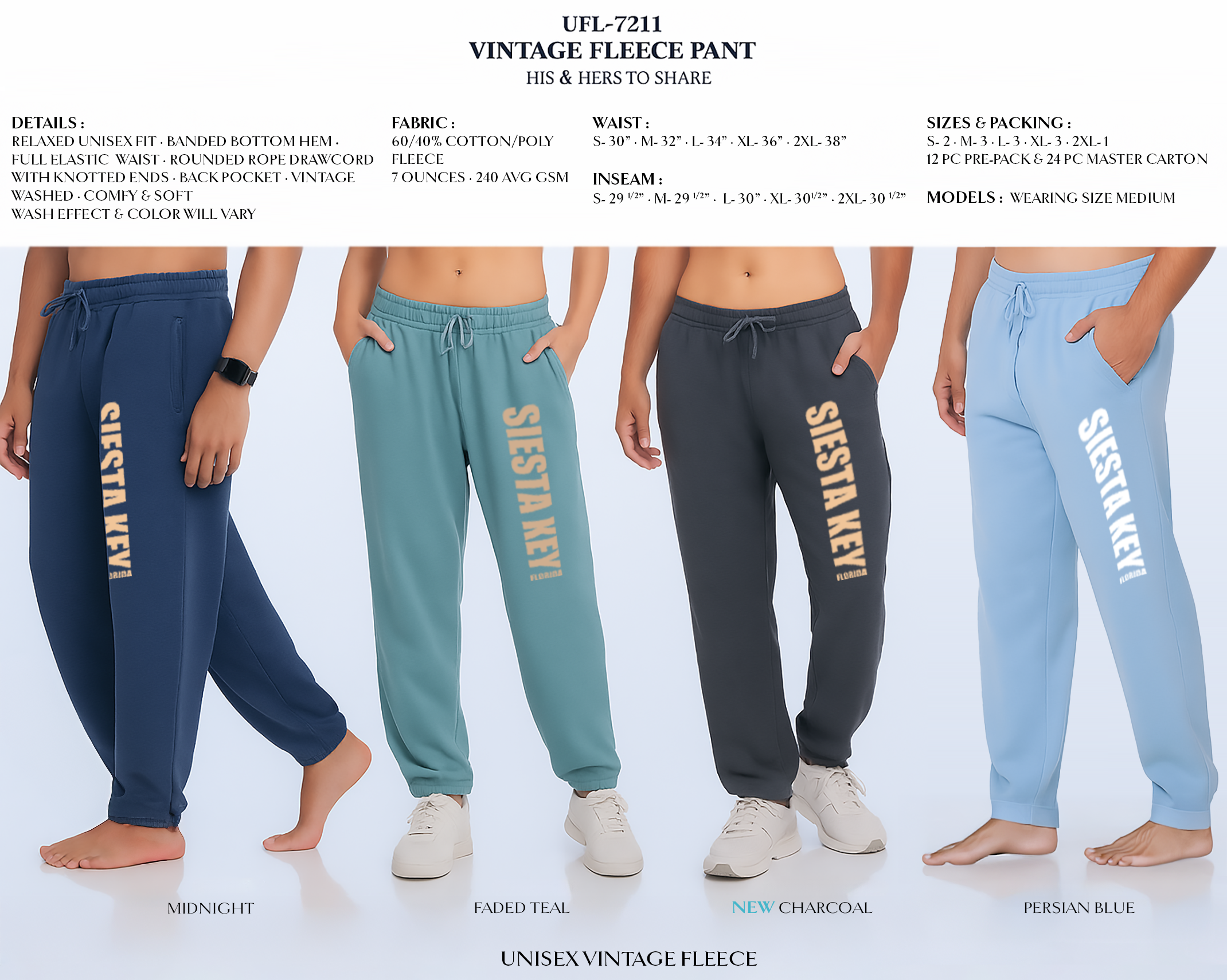 Vintage Fleece Pant